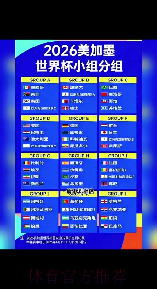 2026世界杯比分哪个平台好 2026世界杯比分哪个平台好