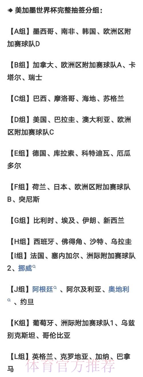 2026世界杯胜负预测完整版