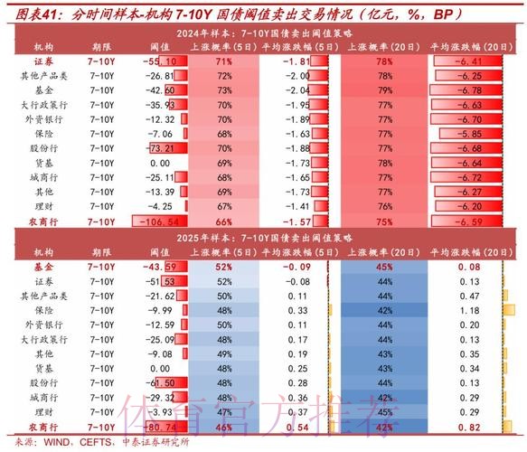 2026年世界杯下注的收益与风险分析