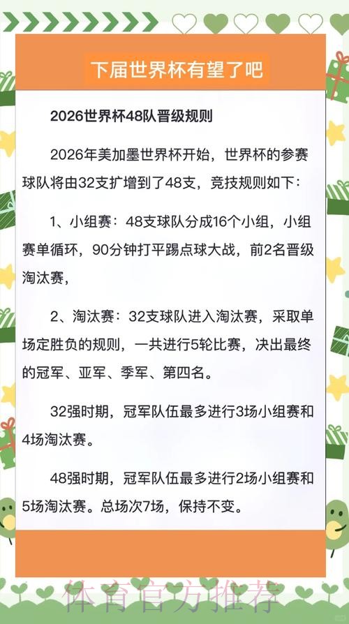2026世界杯出线规则哪里可以看 2026世界杯出线规则哪里可以看