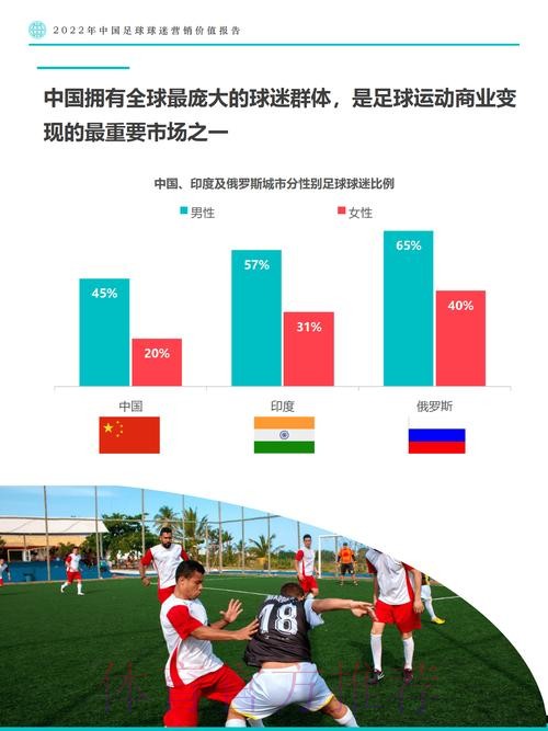 世界杯买球大数据分析应用