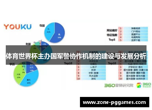 体育世界杯主办国军警协作机制的建设与发展分析