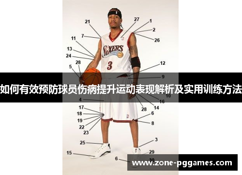 如何有效预防球员伤病提升运动表现解析及实用训练方法