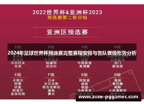 2024年足球世界杯预选赛完整赛程安排与各队晋级形势分析