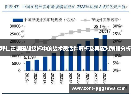 拜仁在德国超级杯中的战术灵活性解析及其应对策略分析