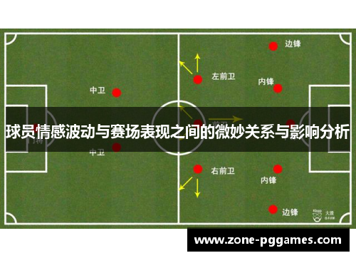球员情感波动与赛场表现之间的微妙关系与影响分析