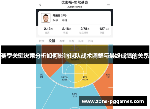 赛季关键决策分析如何影响球队战术调整与最终成绩的关系
