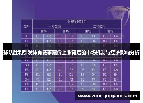 球队胜利引发体育赛事票价上涨背后的市场机制与经济影响分析