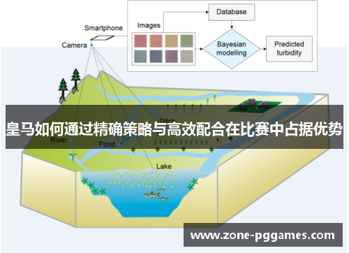 皇马如何通过精确策略与高效配合在比赛中占据优势