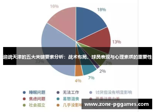 迎战天津的五大关键要素分析：战术布局、球员表现与心理素质的重要性