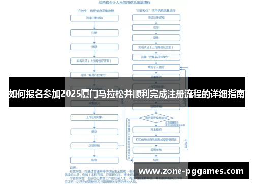 如何报名参加2025厦门马拉松并顺利完成注册流程的详细指南