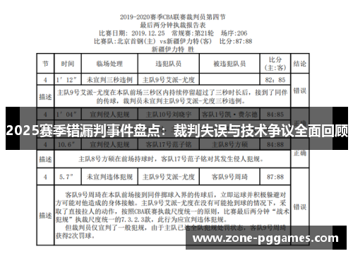 2025赛季错漏判事件盘点：裁判失误与技术争议全面回顾