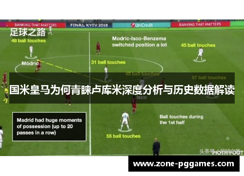 国米皇马为何青睐卢库米深度分析与历史数据解读