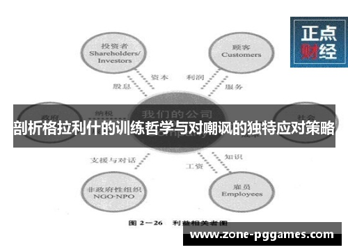剖析格拉利什的训练哲学与对嘲讽的独特应对策略