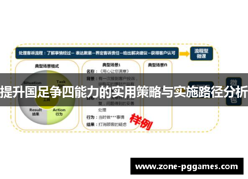 提升国足争四能力的实用策略与实施路径分析