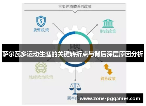 萨尔瓦多运动生涯的关键转折点与背后深层原因分析