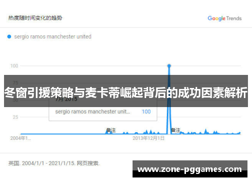 冬窗引援策略与麦卡蒂崛起背后的成功因素解析
