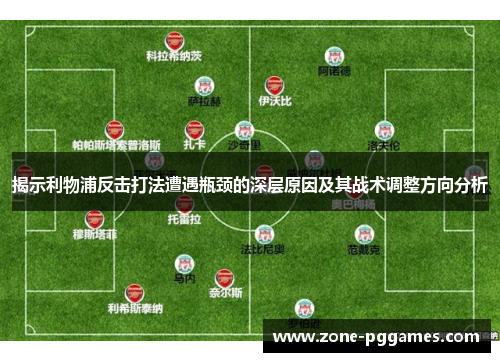 揭示利物浦反击打法遭遇瓶颈的深层原因及其战术调整方向分析
