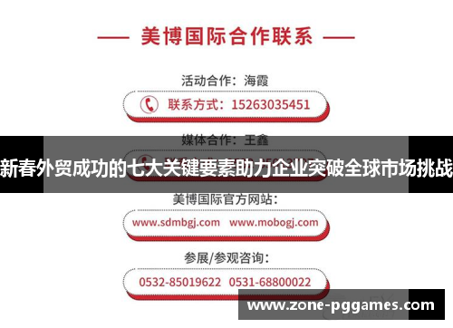 新春外贸成功的七大关键要素助力企业突破全球市场挑战
