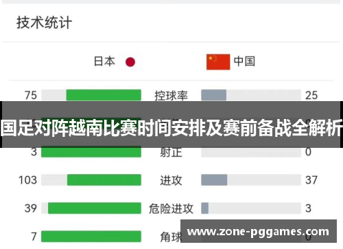 国足对阵越南比赛时间安排及赛前备战全解析