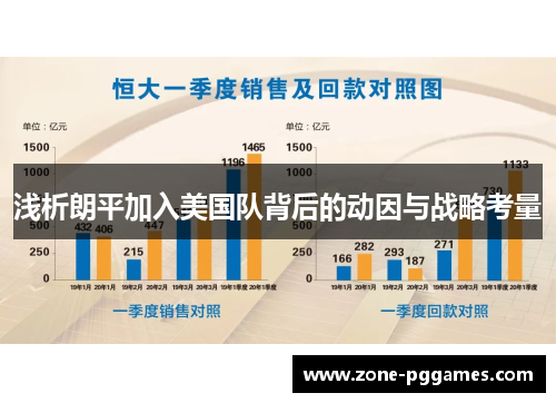 浅析朗平加入美国队背后的动因与战略考量