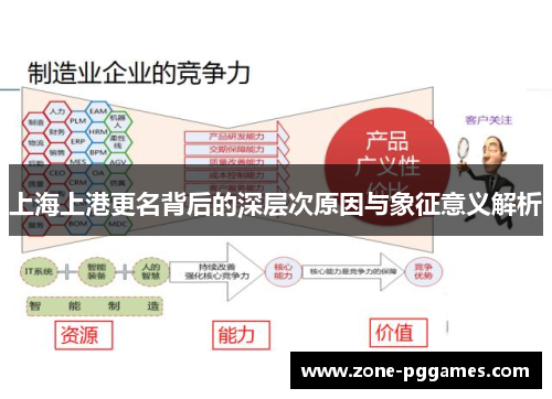 上海上港更名背后的深层次原因与象征意义解析