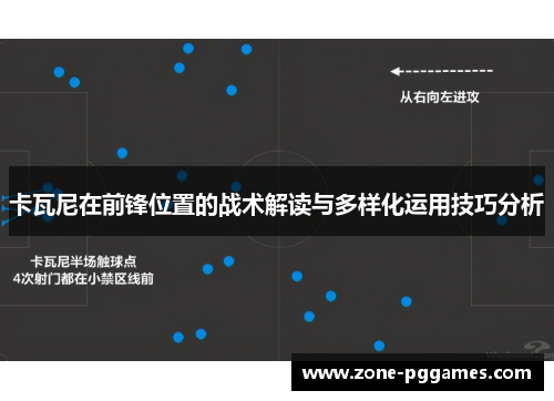 卡瓦尼在前锋位置的战术解读与多样化运用技巧分析
