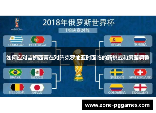 如何应对吉姆西蒂在对阵克罗地亚时面临的新挑战和策略调整
