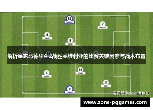 解析皇家马德里4-2战胜塞维利亚的比赛关键因素与战术布置