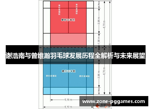 谢浩南与曾维瀚羽毛球发展历程全解析与未来展望 谢浩南与曾维瀚羽毛球发展历程全解析与未来展望